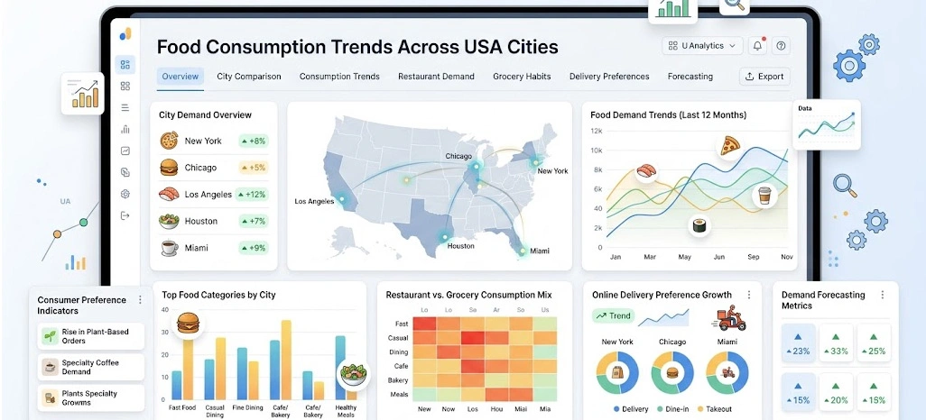 Understanding Consumer Preferences Across Diverse Urban Regions