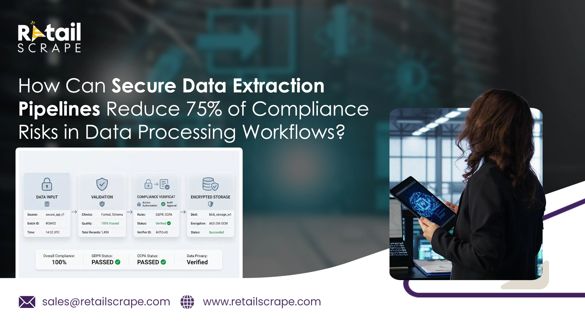 How Can Secure Data Extraction Pipelines Reduce 75% of Compliance Risks in Data Processing Workflows?