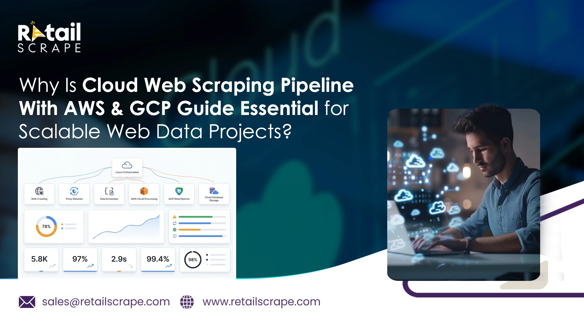 Why Is Cloud Web Scraping Pipeline With AWS & GCP Guide Essential for Scalable Web Data Projects?