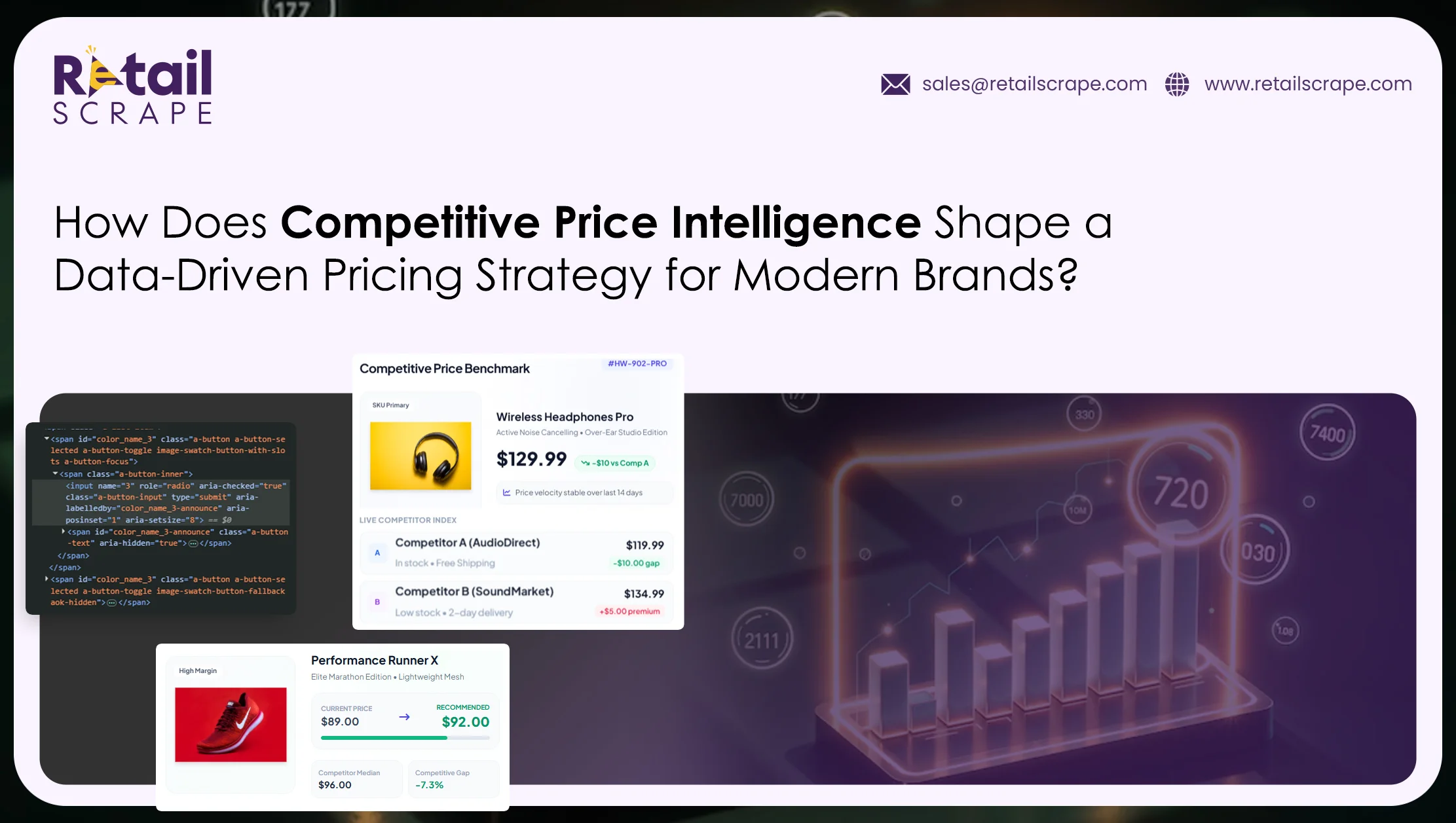 Competitive Price Intelligence