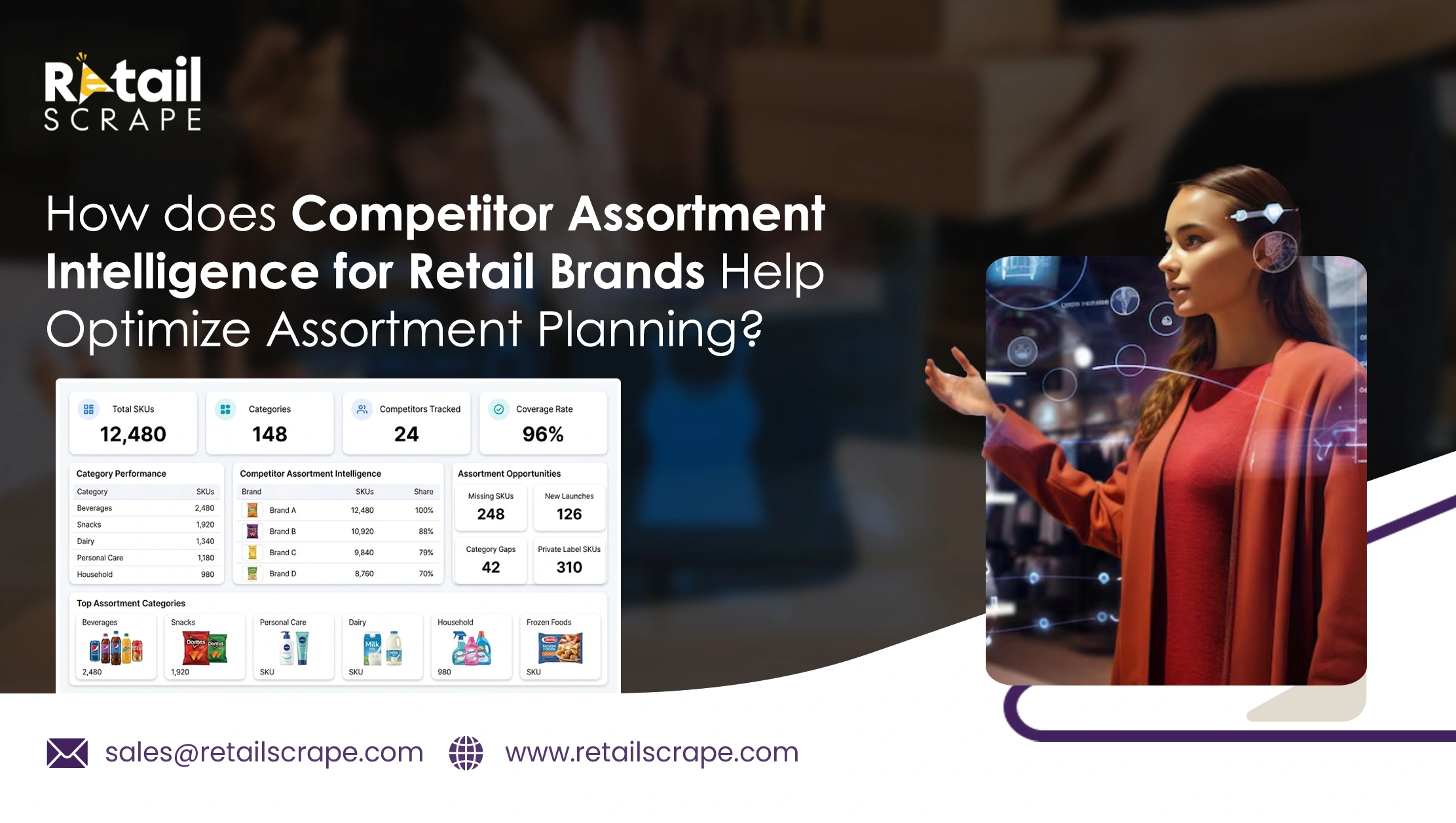 How does Competitor Assortment Intelligence for Retail Brands Help Optimize Assortment Planning?