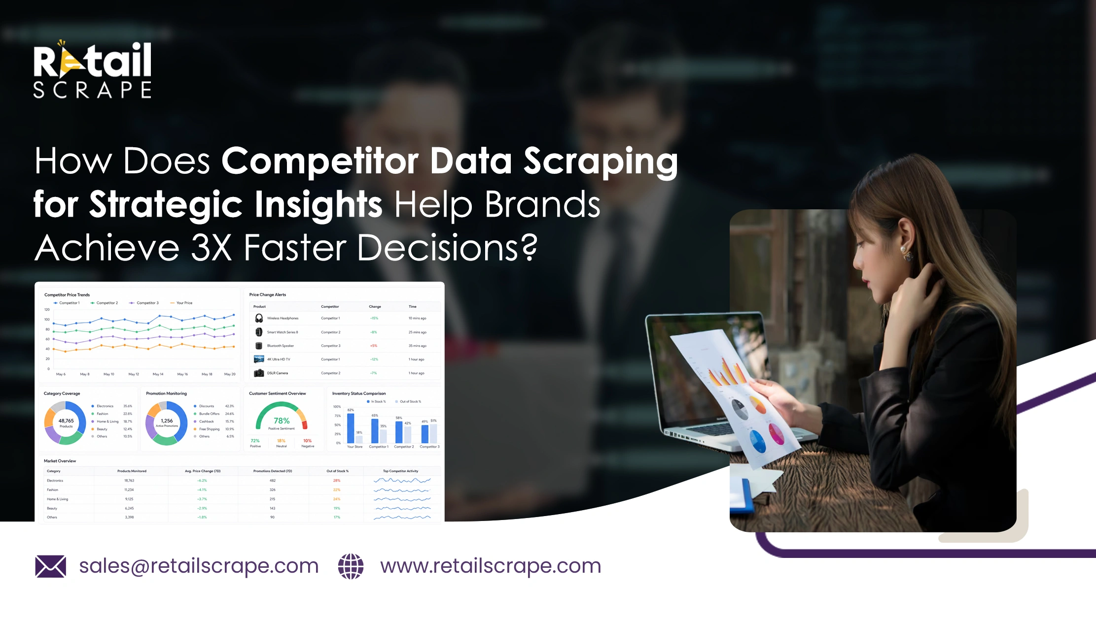 How Does Competitor Data Scraping for Strategic Insights Help Brands Achieve 3X Faster Decisions?