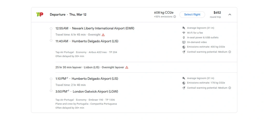 Understanding Daily Fare Shifts and Price Volatility Trends