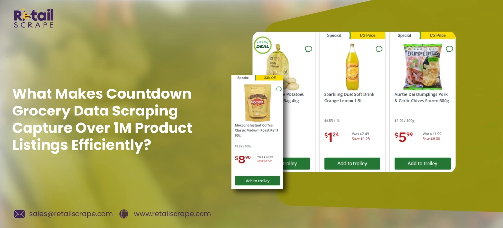 What-Makes-Countdown-Grocery-Data-Scraping-Capture-Over-1M-Product-Listings-Efficiently What-Makes-Countdown-Grocery-Data-Scraping-Capture-Over-1M-Product-Listings-Efficiently