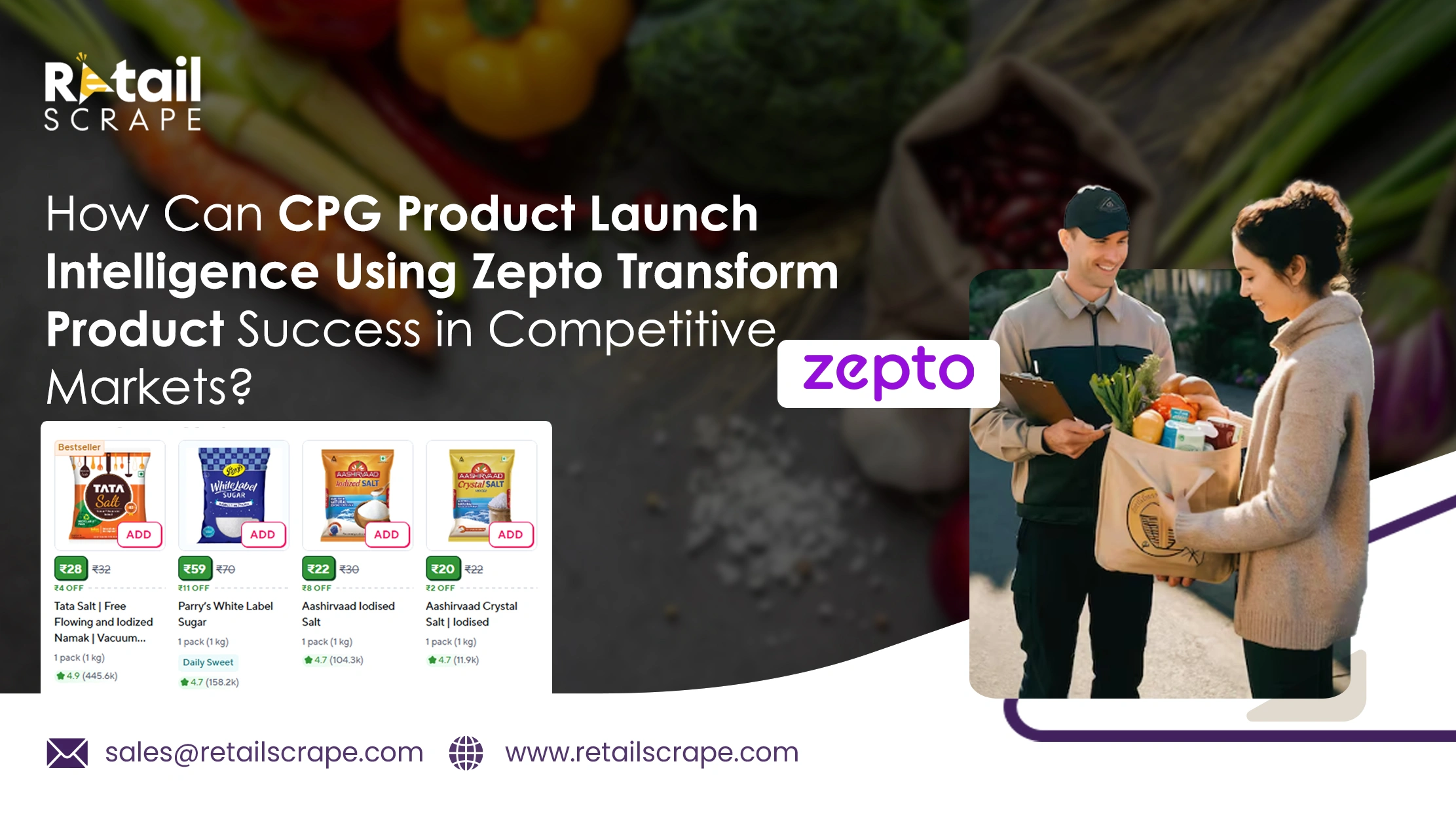 How Can CPG Product Launch Intelligence Using Zepto Transform Product Success in Competitive Markets?