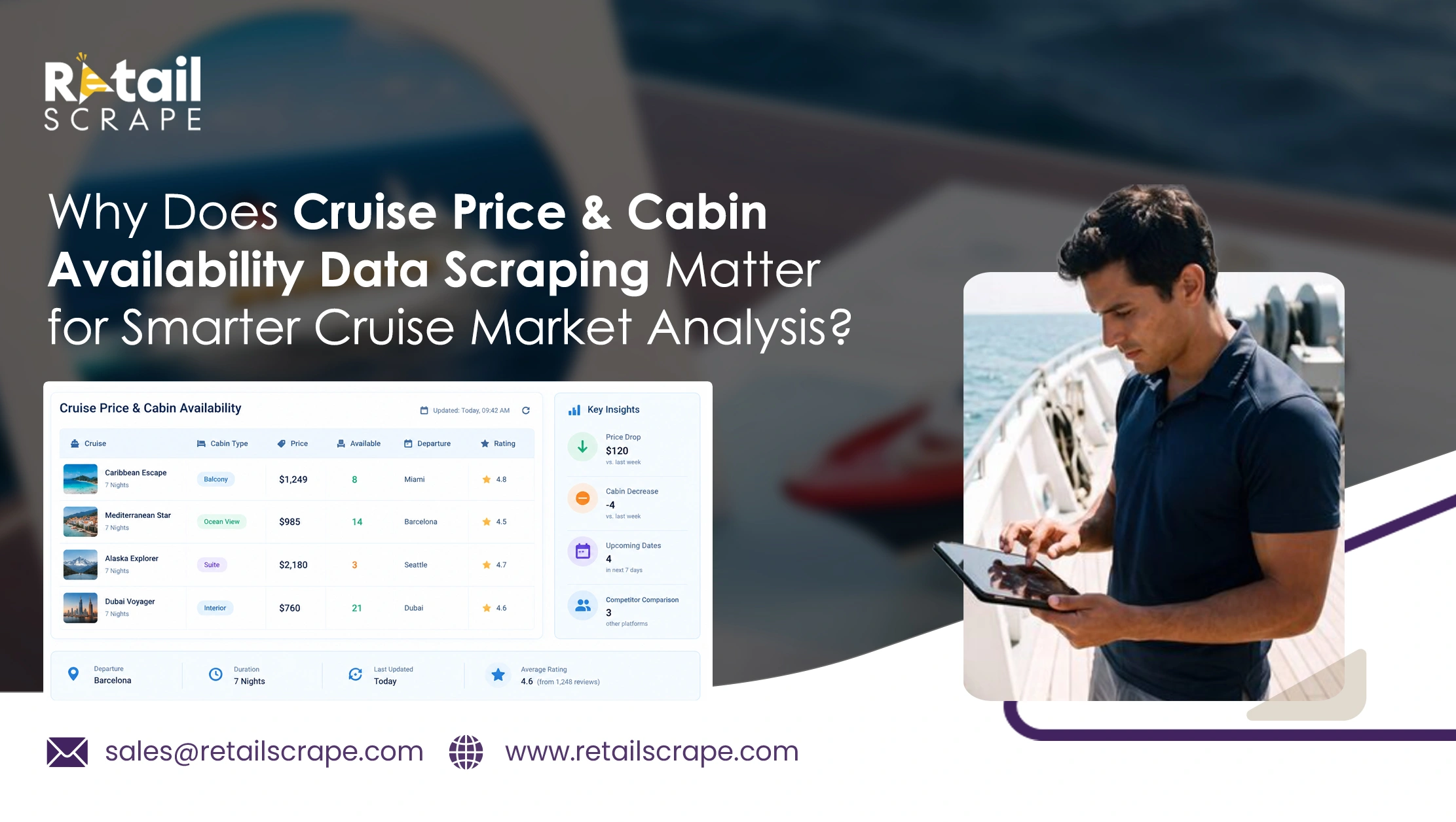 Why Does Cruise Price & Cabin Availability Data Scraping Matter For Smarter Cruise Market Analysis