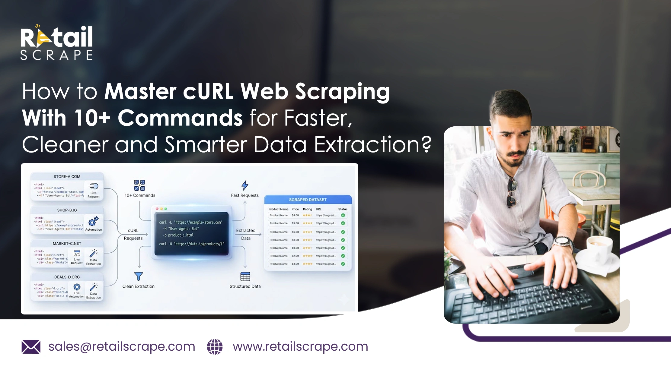 How to Master cURL Web Scraping With 10+ Commands for Faster, Cleaner and Smarter Data Extraction?