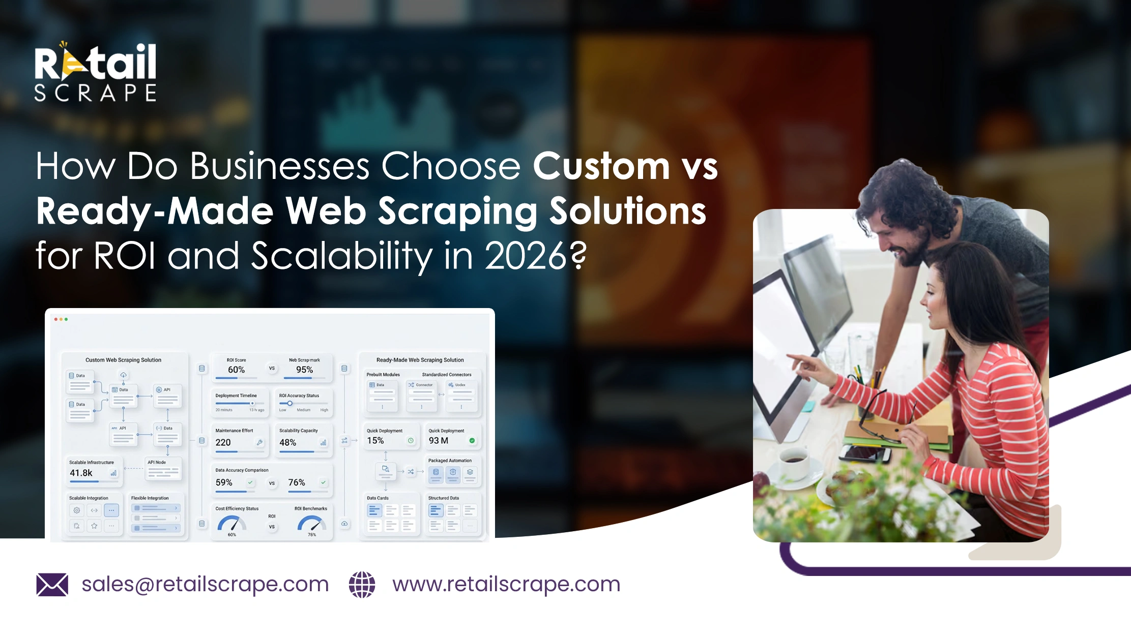 How Do Businesses Choose Custom vs Ready-Made Web Scraping Solutions for ROI and Scalability in 2026?