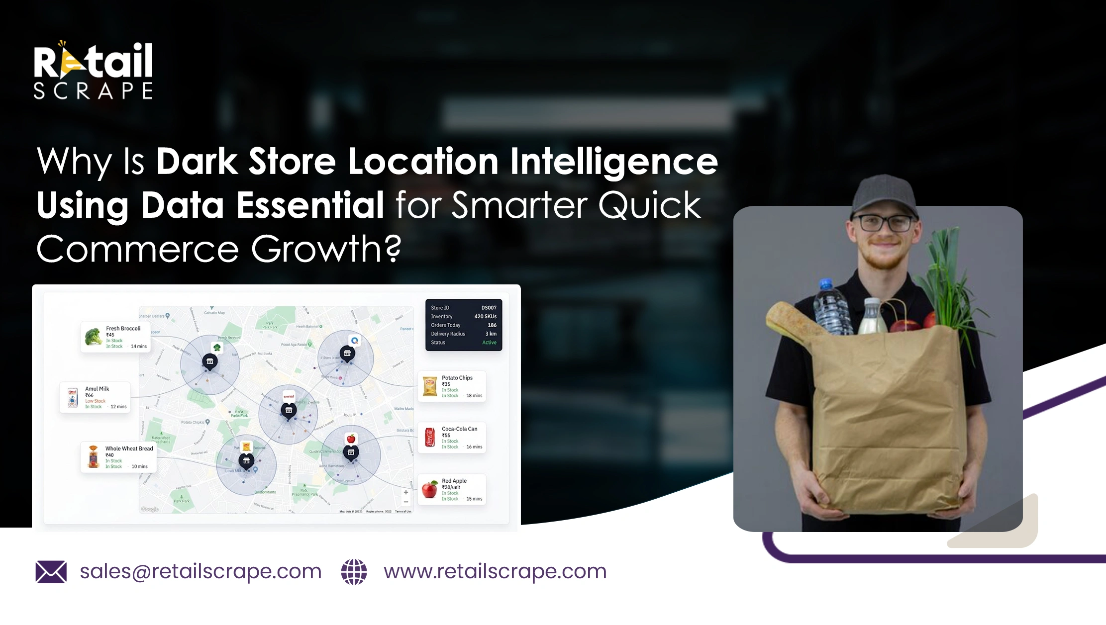 Smart Dark Store Location Intelligence Using Data Growth