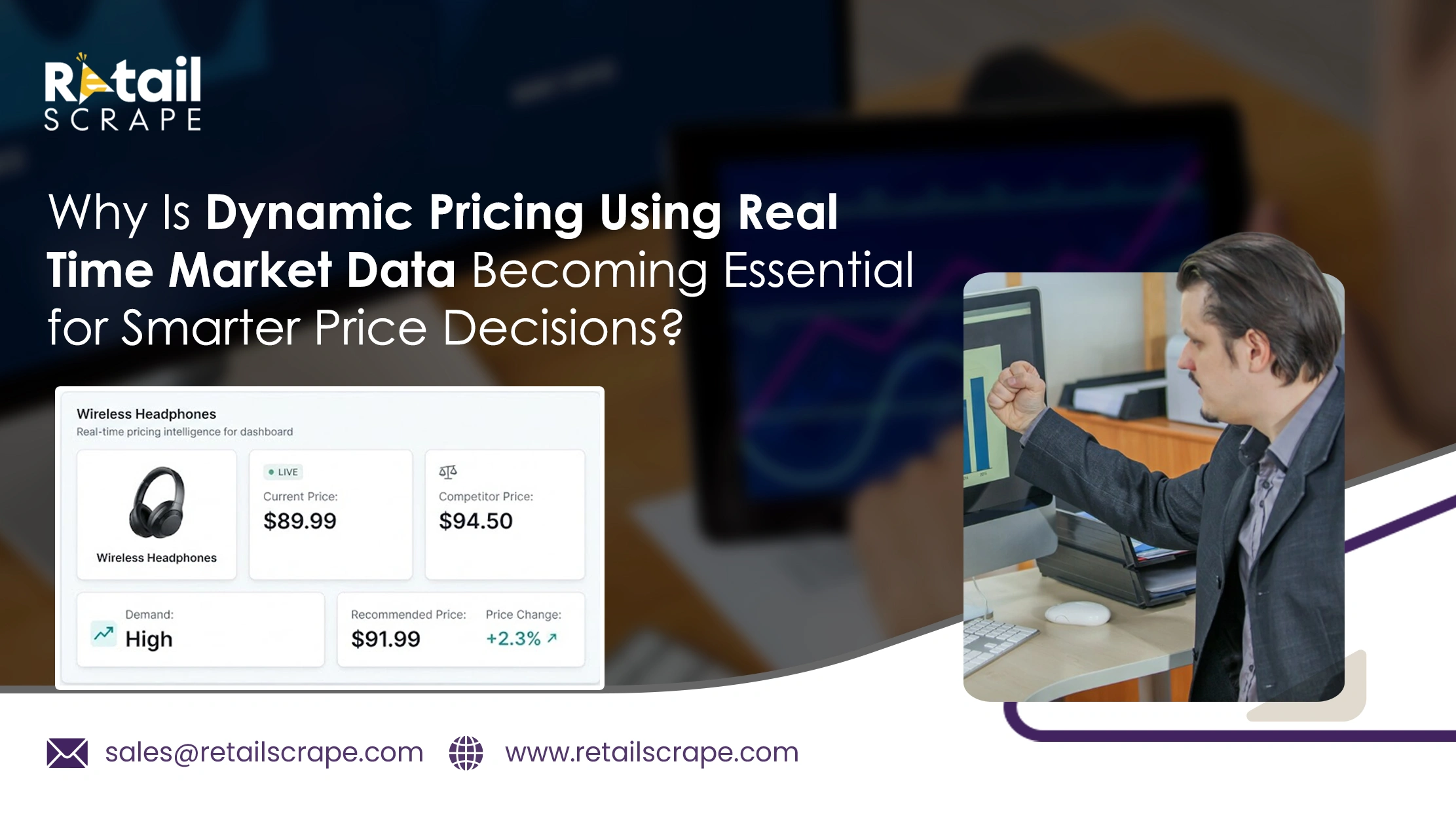 Introduction to Dynamic Pricing Using Real-Time Market Data