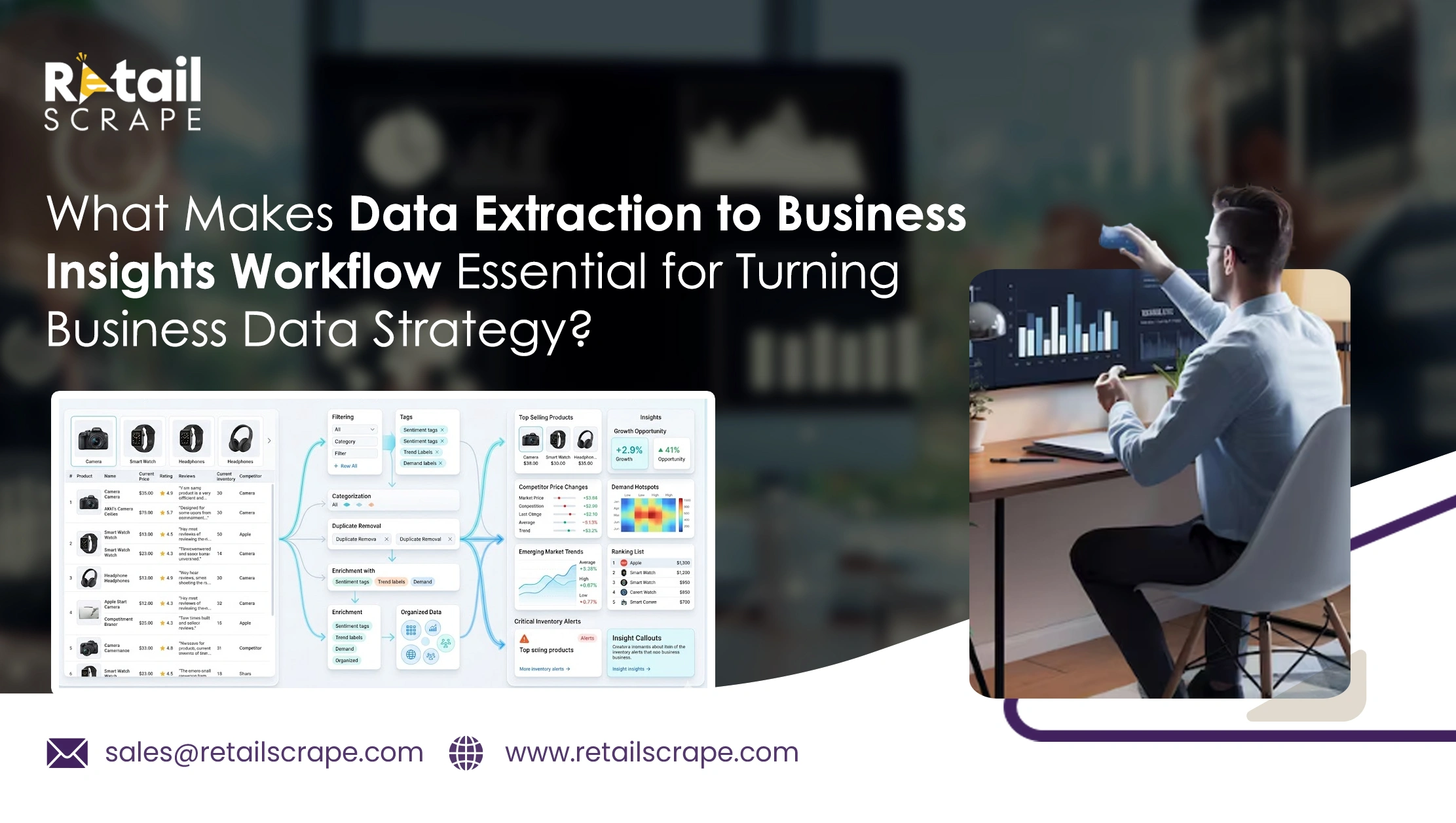 What Makes Data Extraction to Business Insights Workflow Essential for Turning Business Data Strategy?