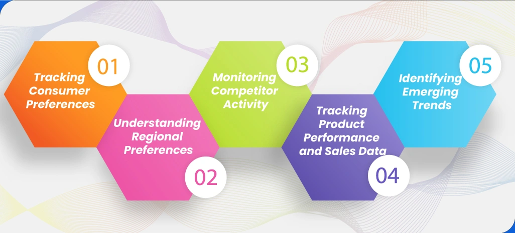 The-Role-of-Data-Scraping-in-the-Alcoholic-Beverages-Industry The-Role-of-Data-Scraping-in-the-Alcoholic-Beverages-Industry