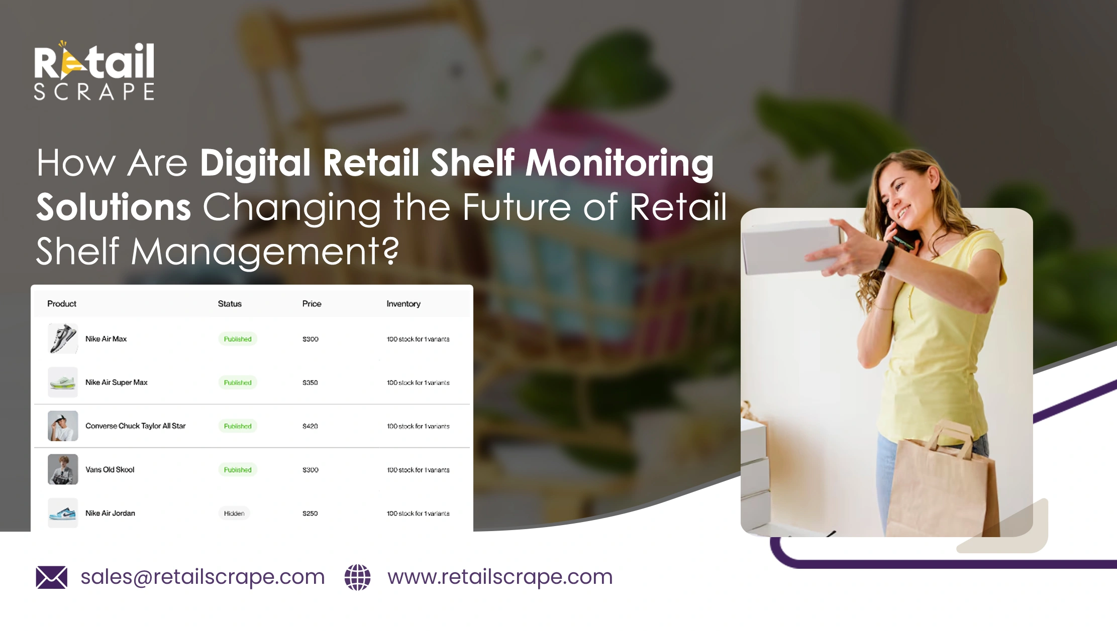 How Are Digital Retail Shelf Monitoring Solutions Changing the Future of Retail Shelf Management?
