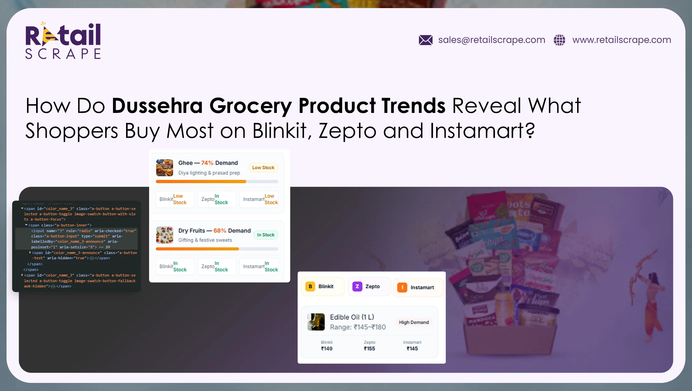 Dussehra Grocery Product Trends