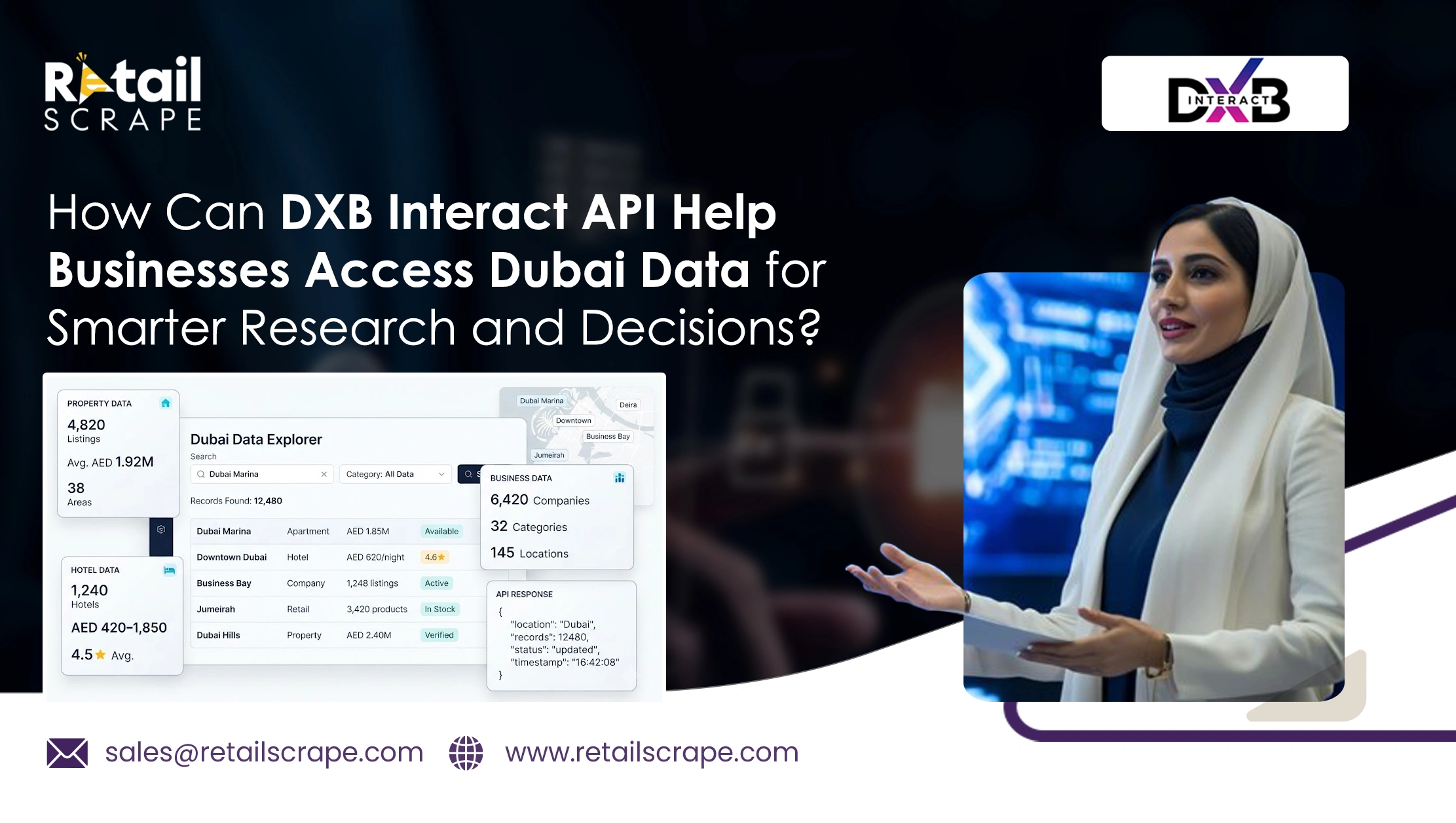 How Can DXB Interact API Help Businesses Access Dubai Data For Smarter Research And Decisions