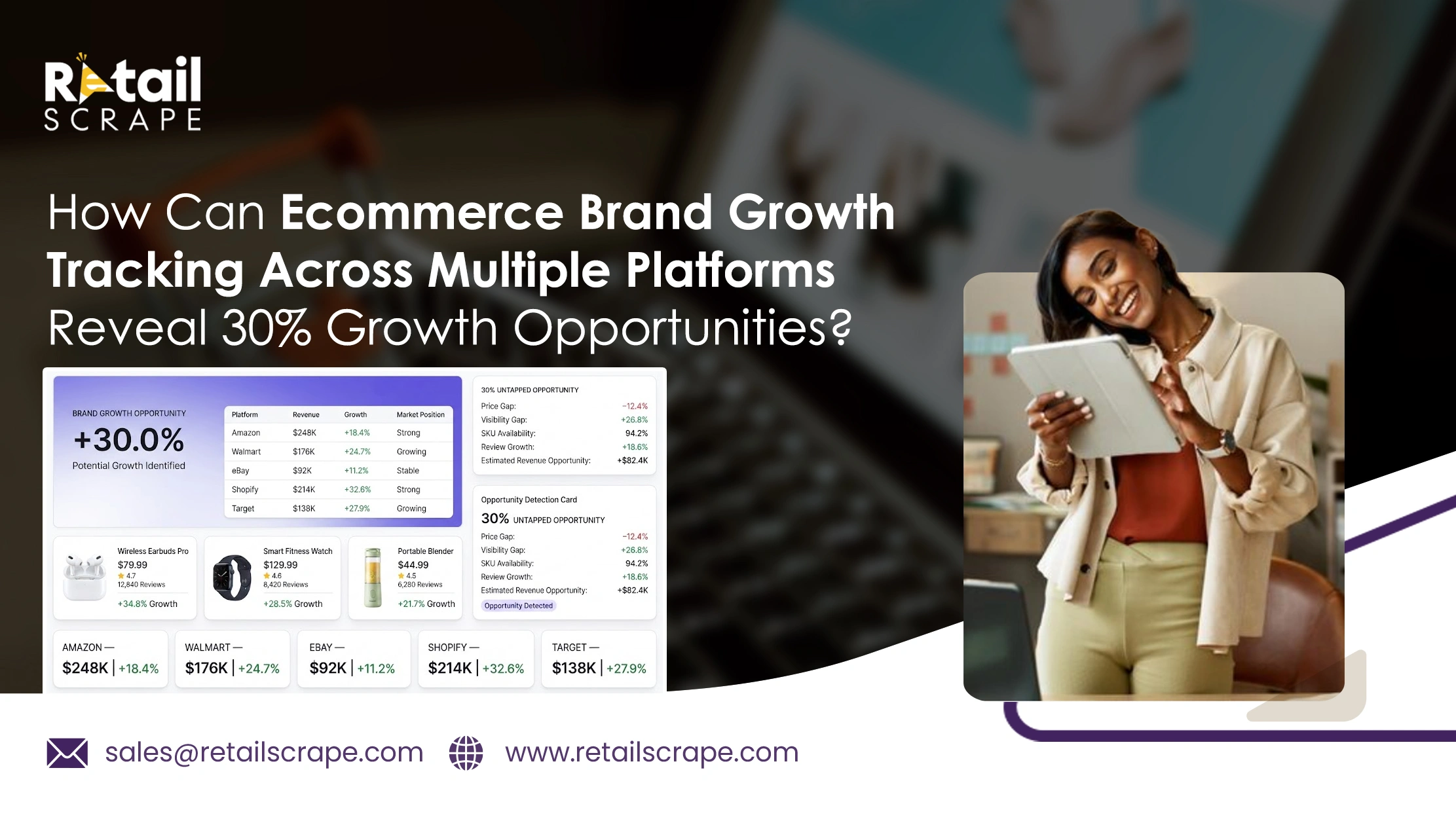 Enable Onam Grocery Data Scraping Price Analysis Growth