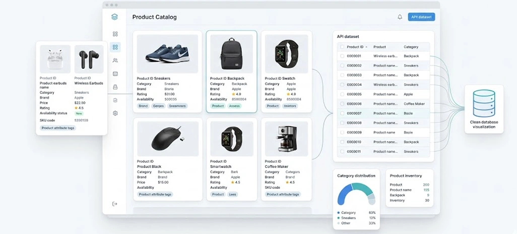 Detecting Hidden Market Opportunities Through Continuous Competitive Tracking