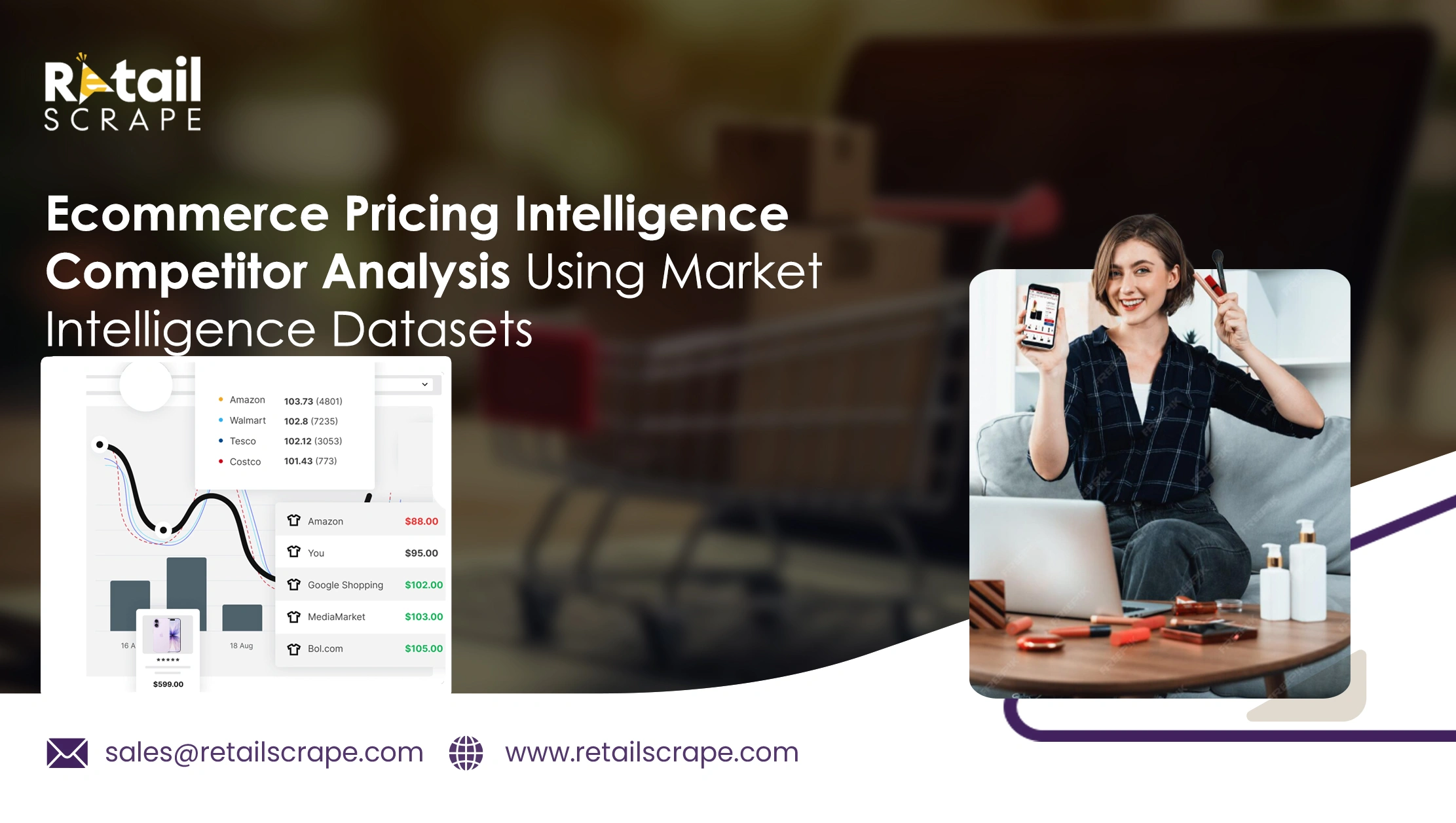 Ecommerce Pricing Intelligence Competitor Analysis Using Market Intelligence Datasets