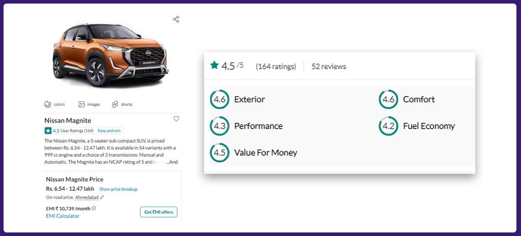 Emerging Auto Insights Car Wale Data Scraping Trends 5 Evaluating-Consumer-Emotions-to-Strengthen-Market-Trust