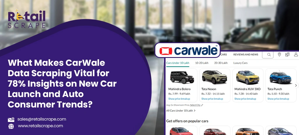 What-Makes-CarWale-Data-Scraping-Vital-for-Insights-on-New-Car-Launch-and-Auto-Consumer-Trends What-Makes-CarWale-Data-Scraping-Vital-for-Insights-on-New-Car-Launch-and-Auto-Consumer-Trends