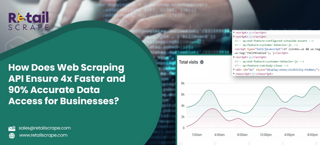 How-Does-Web-Scraping-API-Ensure-4x-Faster-and-90-Accurate-Data-Access-for-Businesses