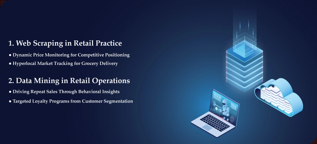 Real-World-Use-Cases-in-Retail--How-These-Methods-Are-Applied