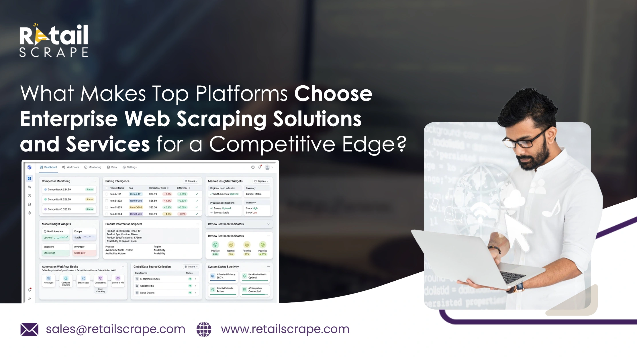 What Makes Top Platforms Choose Enterprise Web Scraping Solutions and Services for a Competitive Edge?