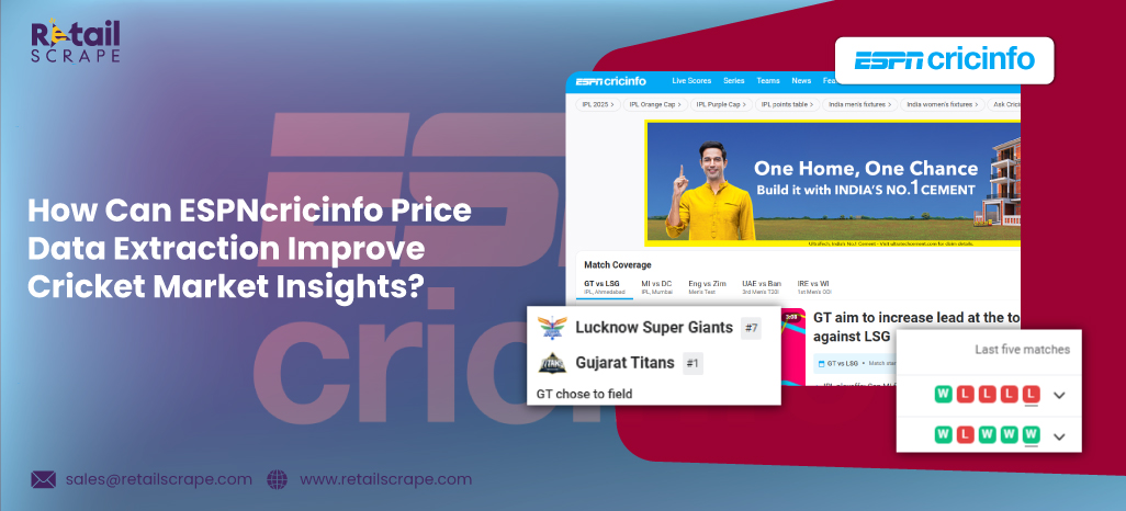 How-Can-ESPNcricinfo-Price-Data-Extraction-Improve-Cricket-Market-Insights How-Can-ESPNcricinfo-Price-Data-Extraction-Improve-Cricket-Market-Insights