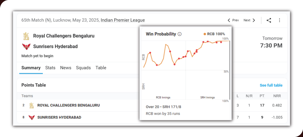 The-Evolution-of-Cricket-Analytics-and-Market-Intelligence The-Evolution-of-Cricket-Analytics-and-Market-Intelligence