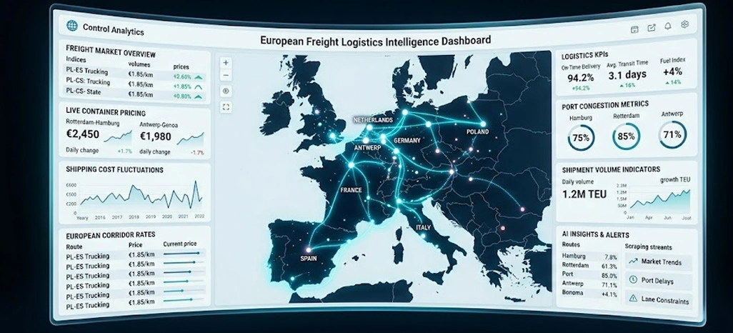 Strengthening Pricing Visibility Across Regional Freight Networks