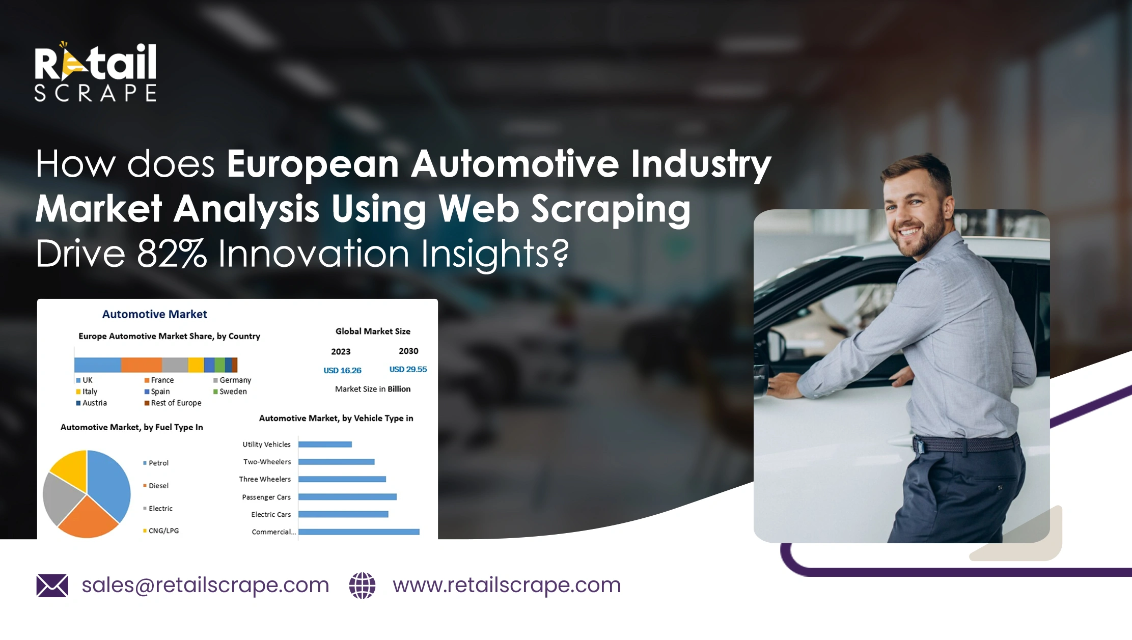 How does European Automotive Industry Market Analysis Using Web Scraping Drive 82% Innovation Insights?