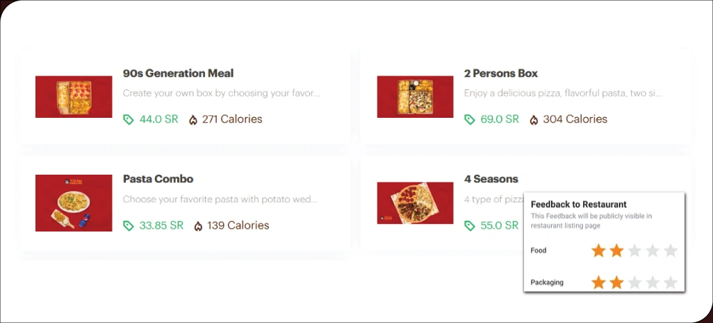 Measuring-Brand-Performance-Through-Delivery-Metrics