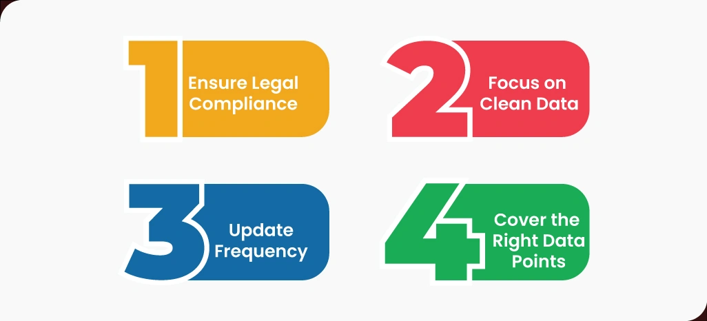 Smart-Guidelines-for-Ethical-and-Effective-Data-Collection Smart-Guidelines-for-Ethical-and-Effective-Data-Collection
