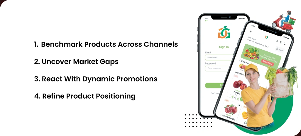 Turning-Pricing-Data-into-Strategic-Advantage Turning-Pricing-Data-into-Strategic-Advantage