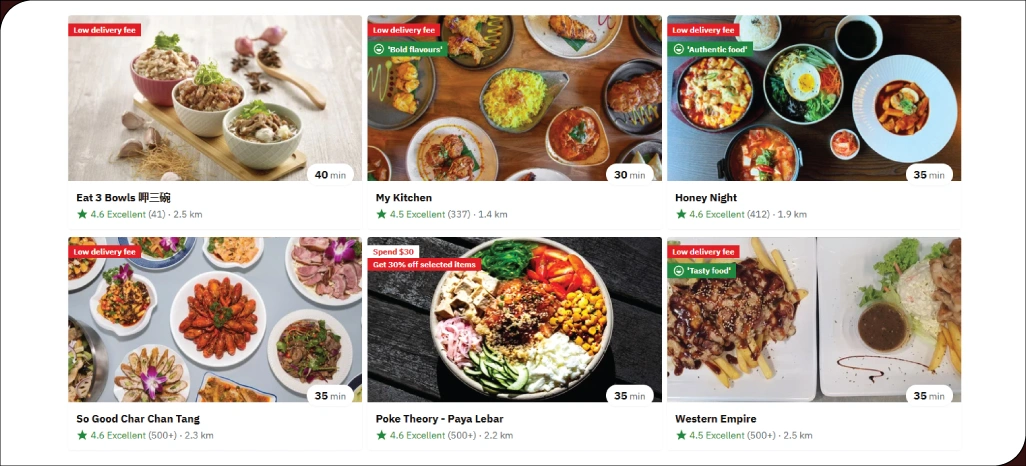 Exploring-How-Menus-Evolve-Across-Multiple-Restaurants