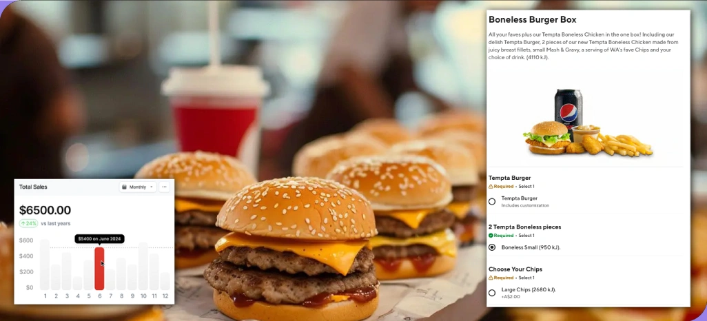 Benefits-of-Scraping-Fast-Food-Item-Data-in-Australia Benefits-of-Scraping-Fast-Food-Item-Data-in-Australia
