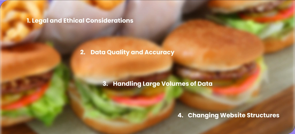 Challenges-of-Scraping-Fast-Food-Item-Data Challenges-of-Scraping-Fast-Food-Item-Data