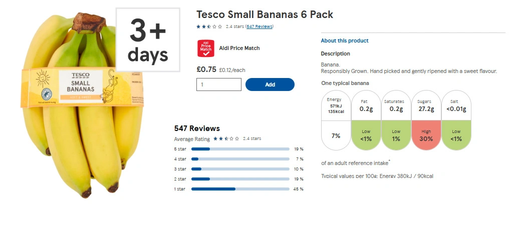 Analyzing Promotional Data and Real-Time Pricing Updates