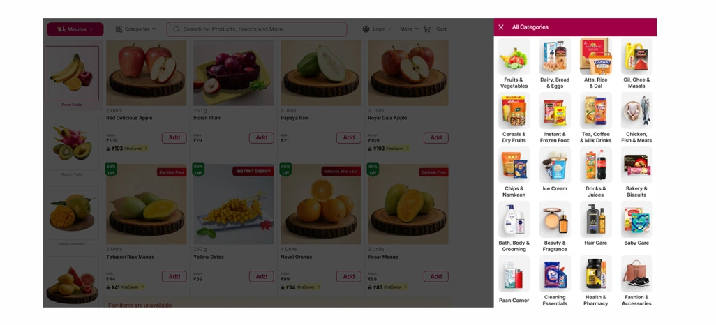Assessing Grocery Inventory Gaps Through Category Patterns