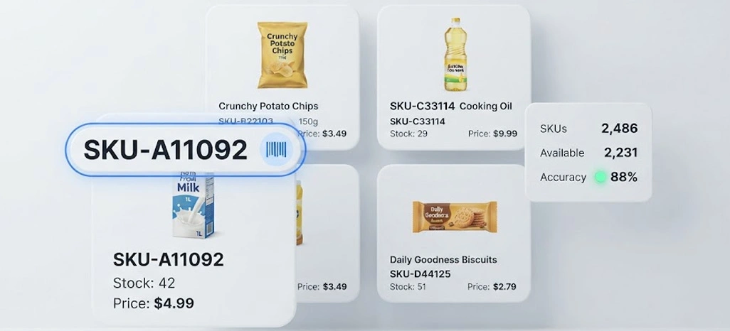 Creating Stronger Visibility Across Dynamic Product Inventories