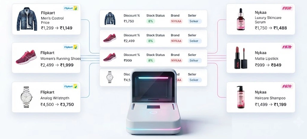 Improving Fashion Pricing Decisions With Richer Product Signals
