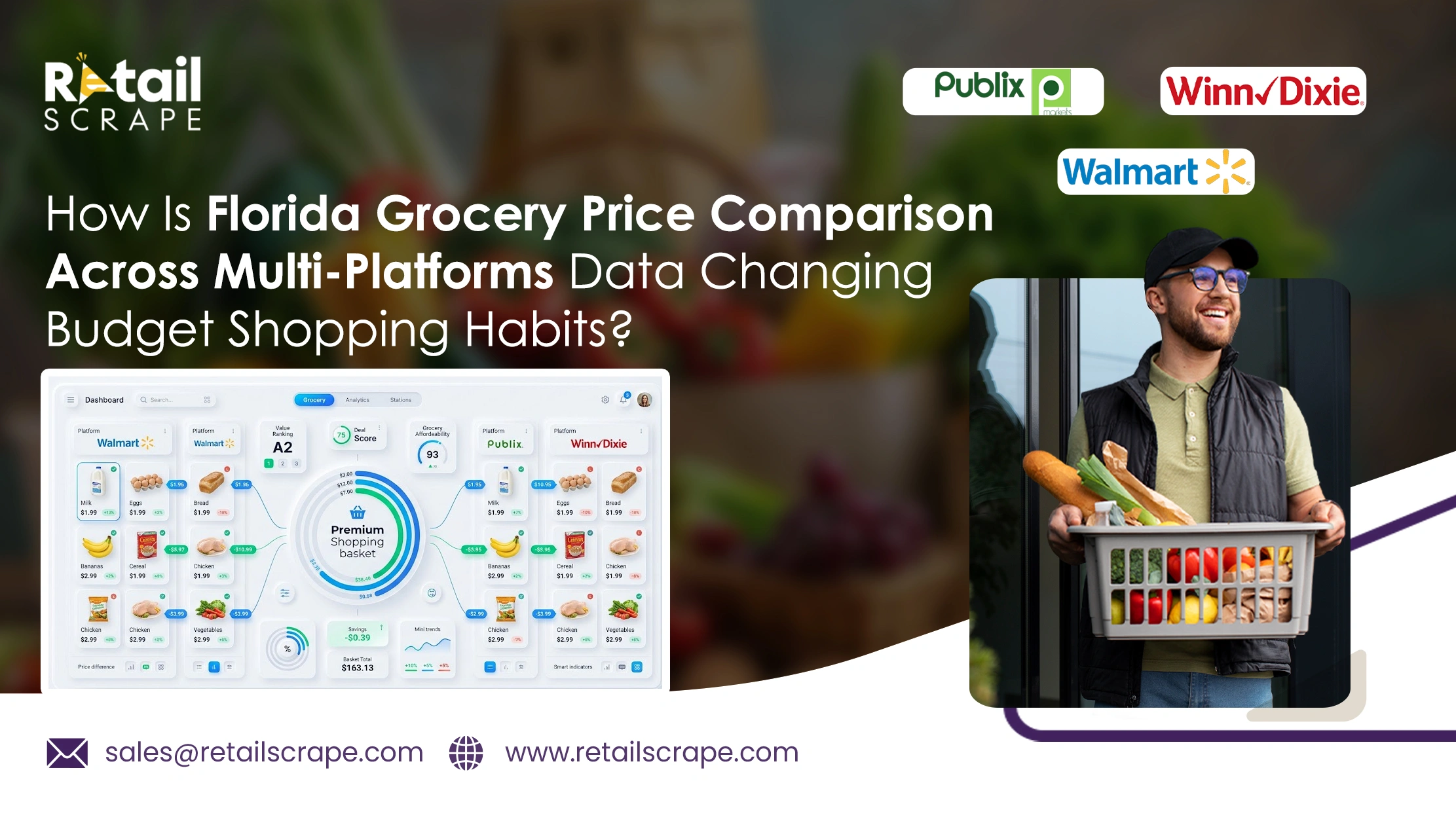 How Is Florida Grocery Price Comparison Across Multi-Platforms Data Changing Budget Shopping Habits?