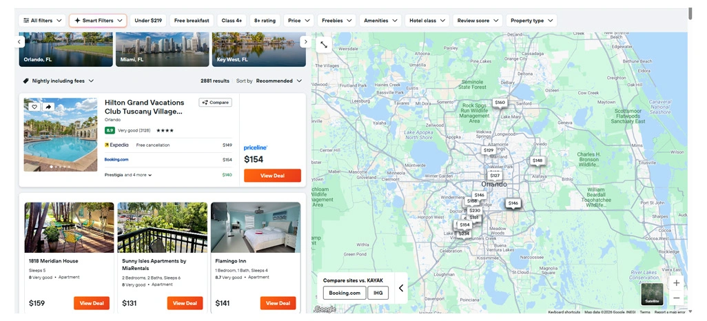 Data driven insights shaping competitive travel ecosystems