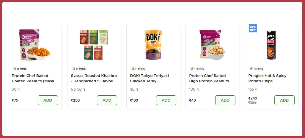 Maximizing-Localized-Retail-Performance-through-Micro-Market-Intelligence