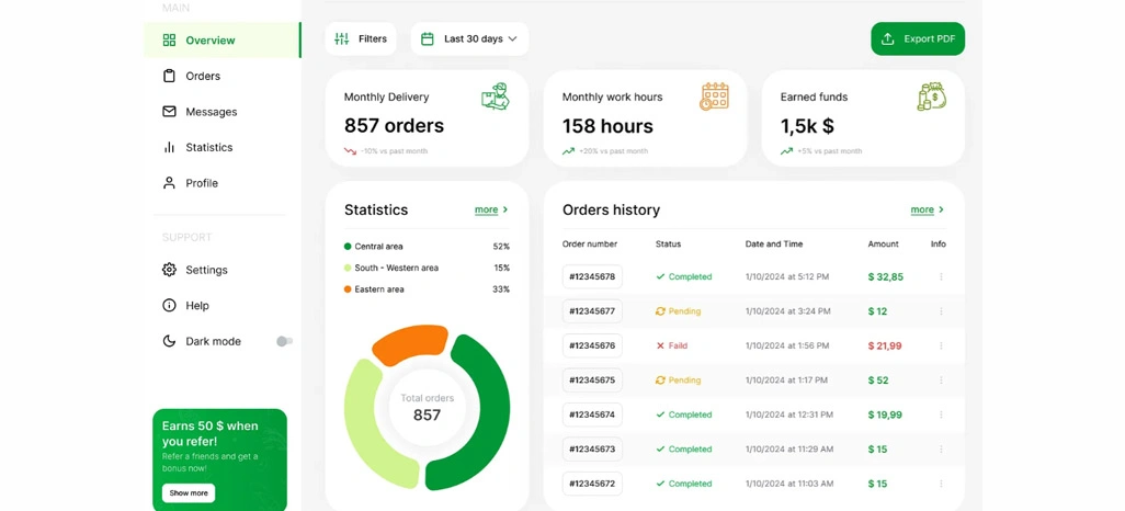 Strengthening Competitive Position Through Continuous Pricing Intelligence Analysis