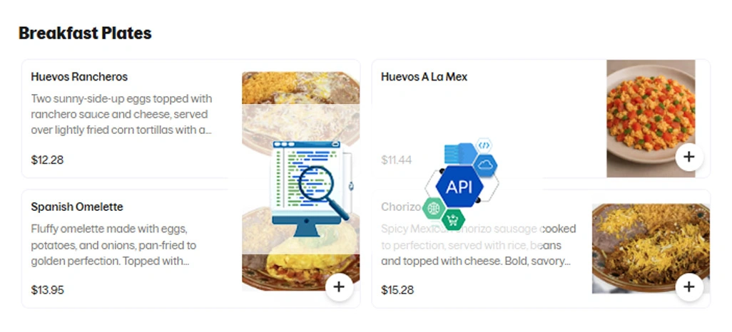 Eliminating Revenue Leakage from Multi-Platform Menu Gaps