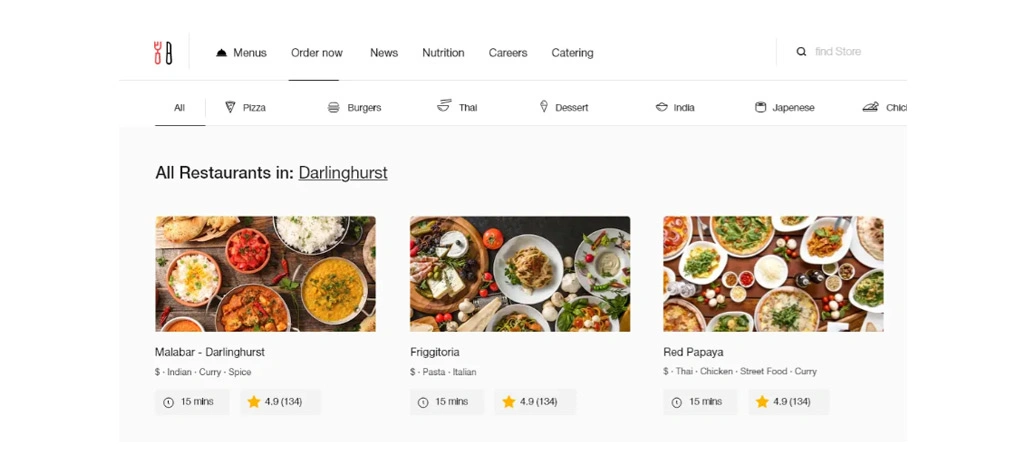Historical Patterns Strengthen Inventory Planning and Menu Availability