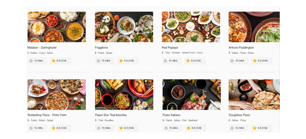 Scaling Food Operations Through Intelligent Systems