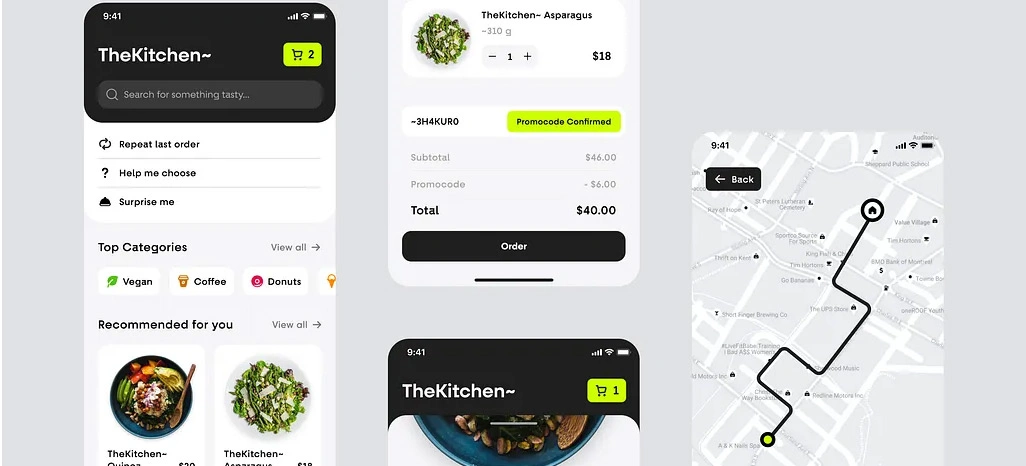 Identifying Customer Ordering Patterns Across Markets