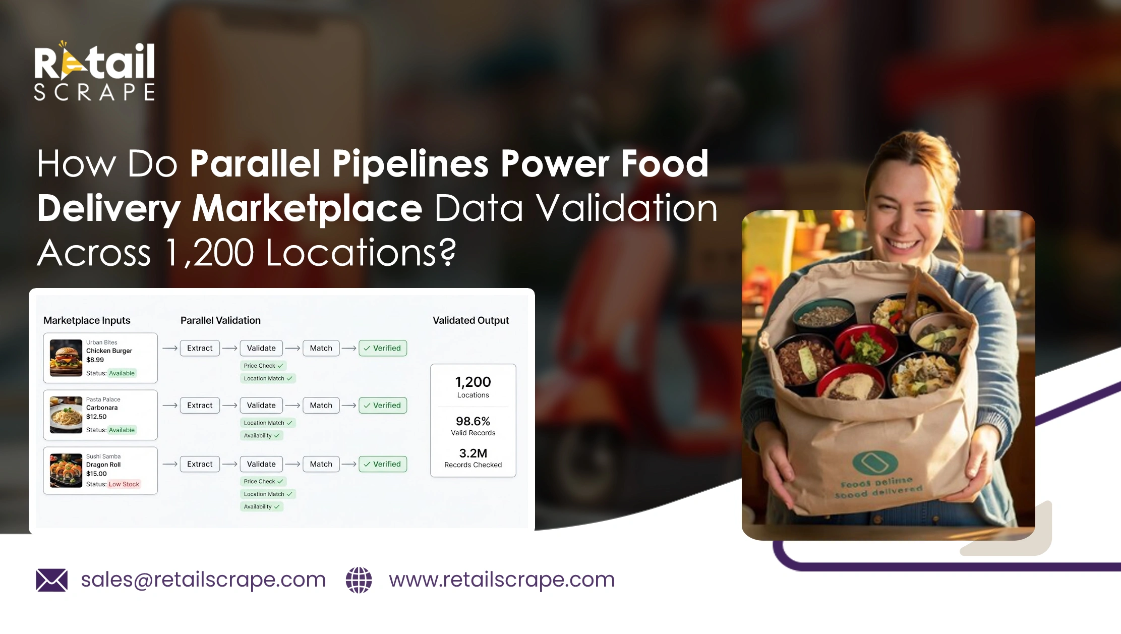 How Do Parallel Pipelines Power Food Delivery Marketplace Data Validation Across 1,200 Locations?